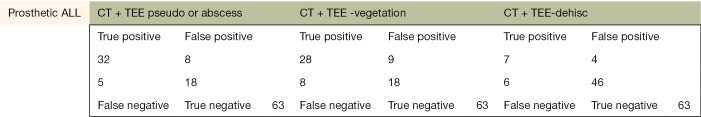 graphic file with name cdt-08-04-439-fig11.jpg