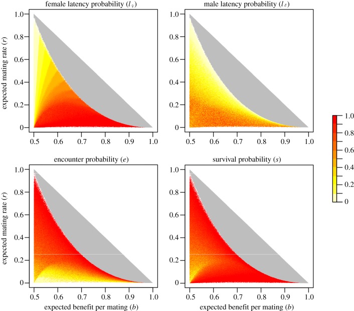 Figure 2.