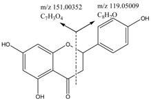 graphic file with name molecules-22-00476-i004.jpg