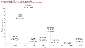 graphic file with name molecules-22-00476-i007.jpg