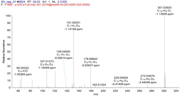 graphic file with name molecules-22-00476-i005.jpg