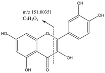 graphic file with name molecules-22-00476-i006.jpg