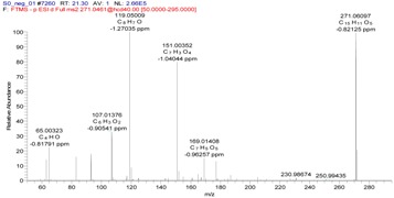 graphic file with name molecules-22-00476-i003.jpg