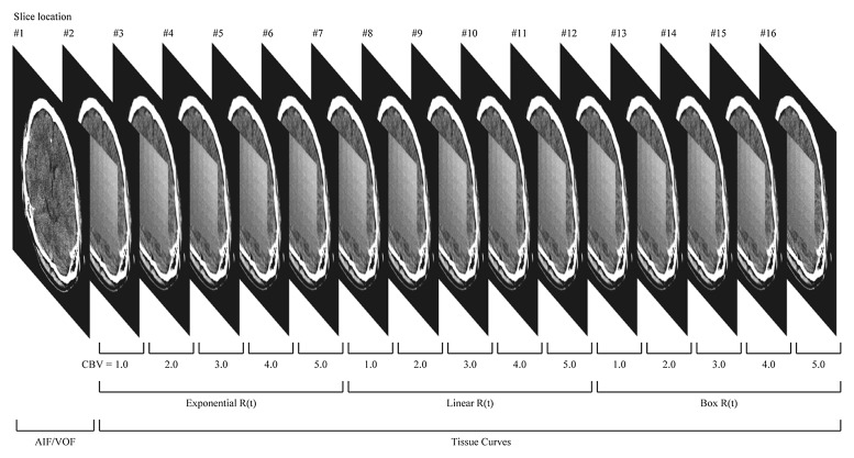 Figure 1a: