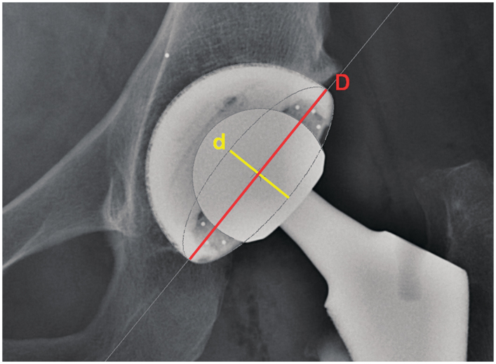 Figure 3.