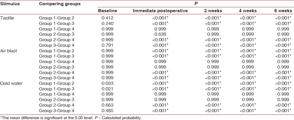 graphic file with name JISP-21-391-g007.jpg