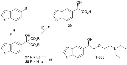 Scheme 4