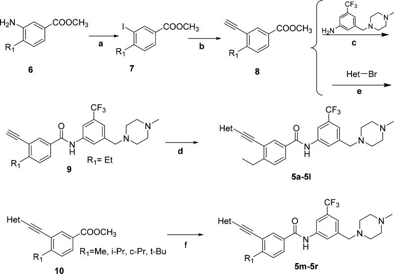 Scheme 1