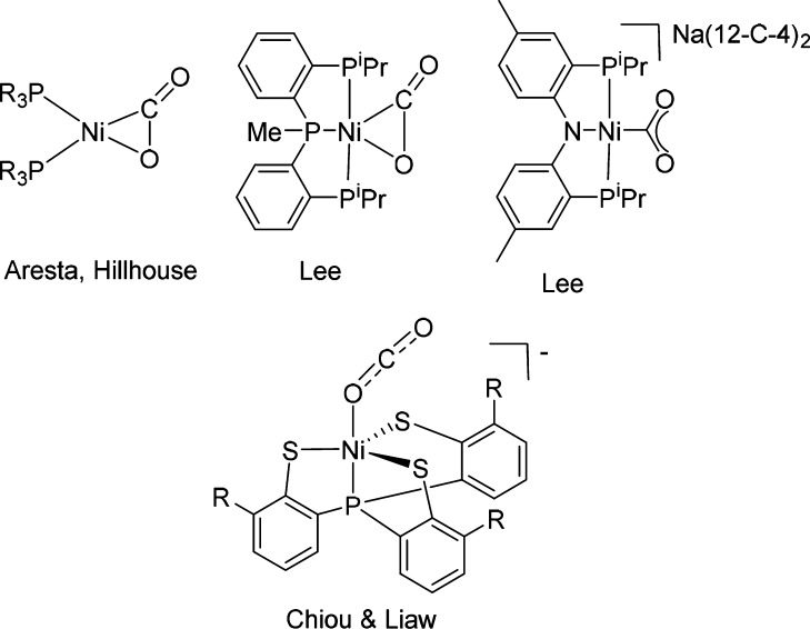 Scheme 2