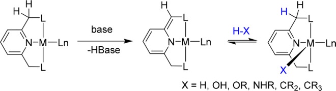 Scheme 1