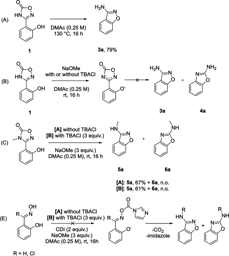 Scheme 3