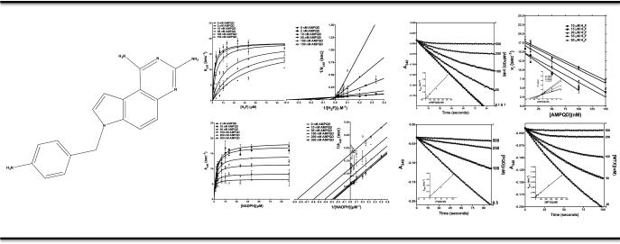 SCHEME I