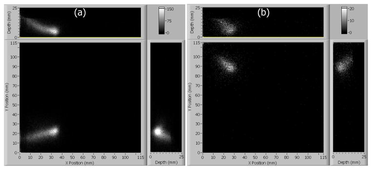 Fig. 9