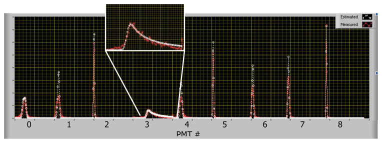 Fig. 5