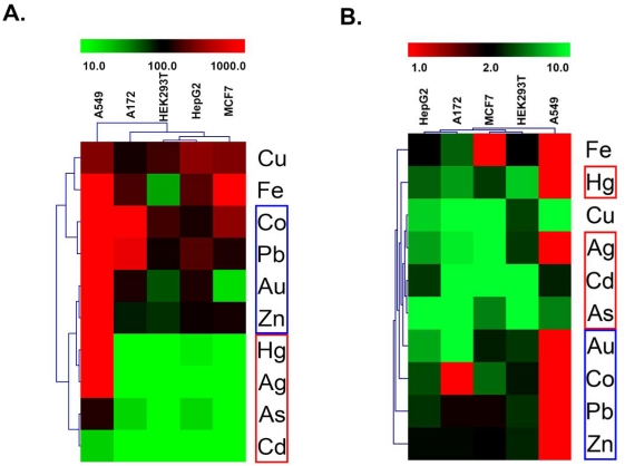 Fig. (4)