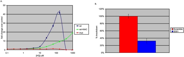 Fig. (2)