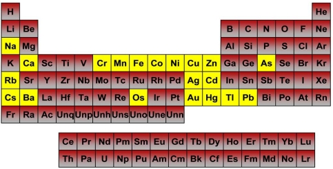 Fig. (3)