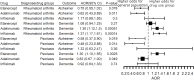 Fig 11