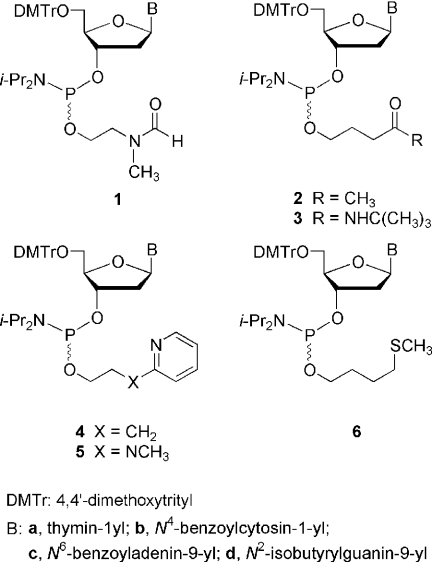 Scheme 1