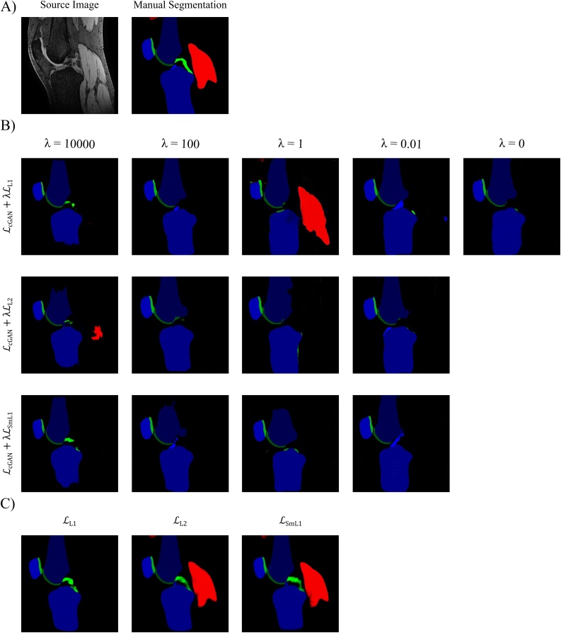 Fig. 2