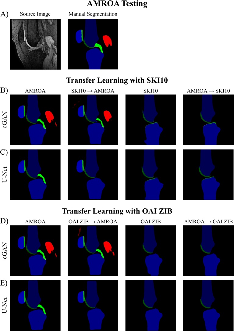 Fig. 10