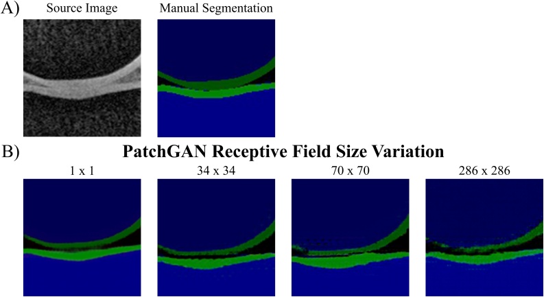 Fig. 7