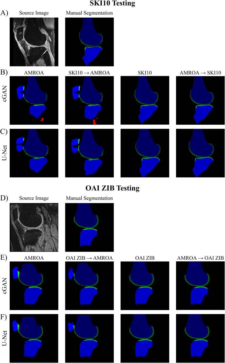 Fig. 9