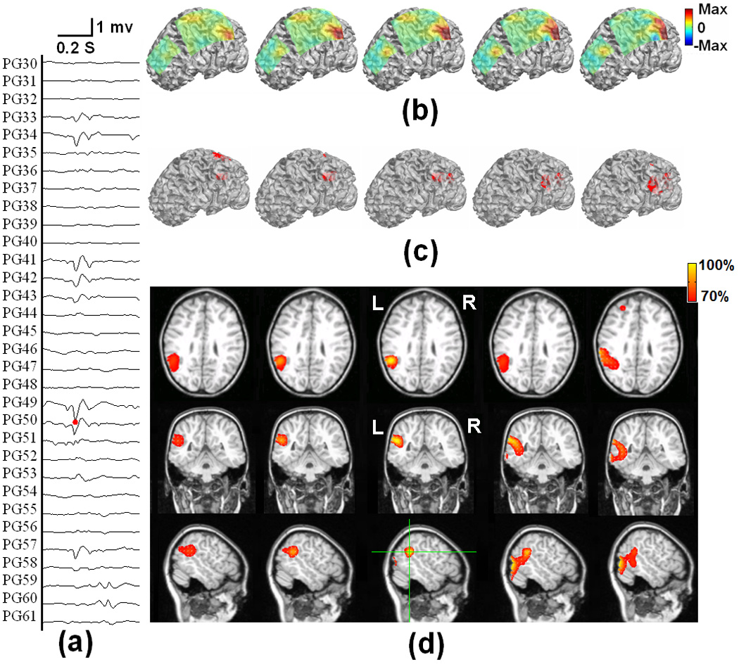 Fig. 9