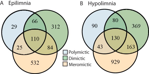 FIG 4 