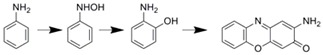 graphic file with name molecules-16-06041-i017.jpg