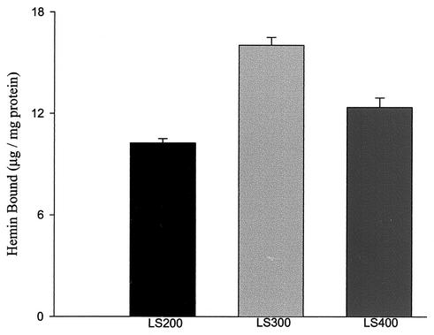 FIG. 5.