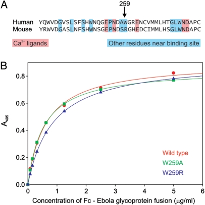 Fig. 4.