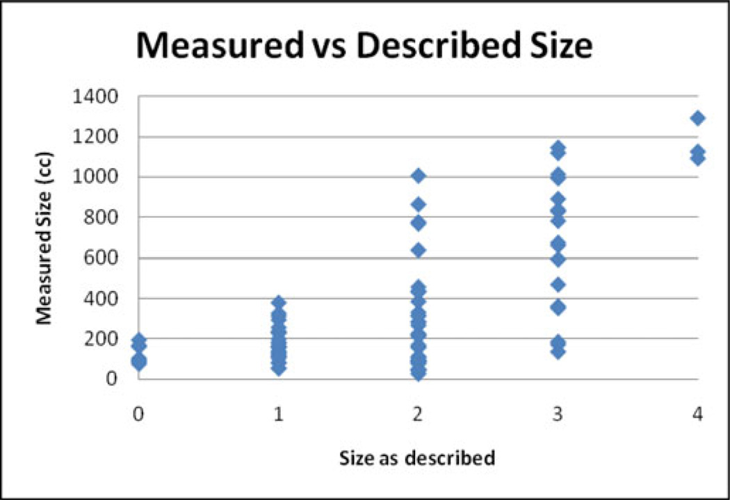 Fig. 11