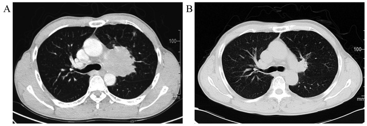 Figure 1.