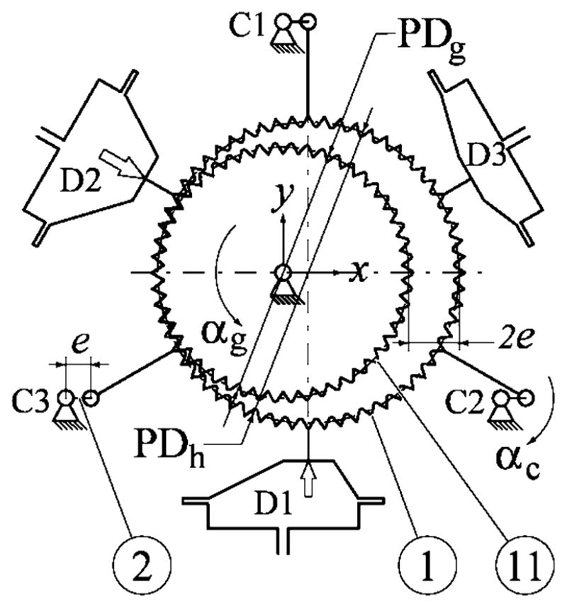 Fig. 2