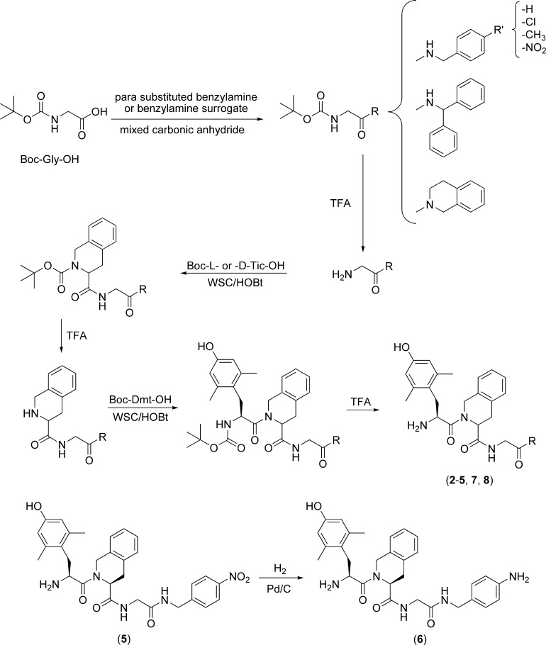 Scheme 1