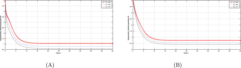 Fig. 11