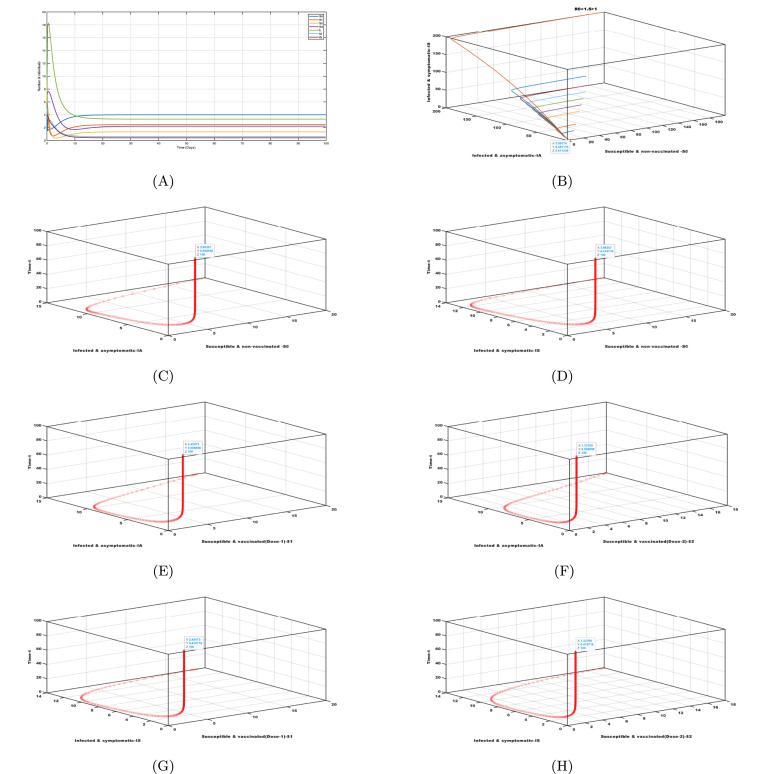 Fig. 13