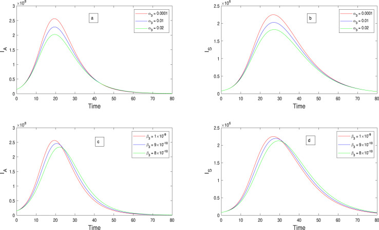 Fig. 16