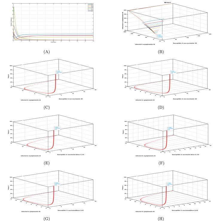 Fig. 12