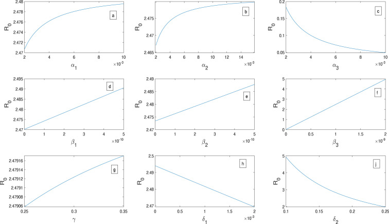 Fig. 14