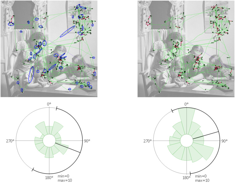 Figure 10.