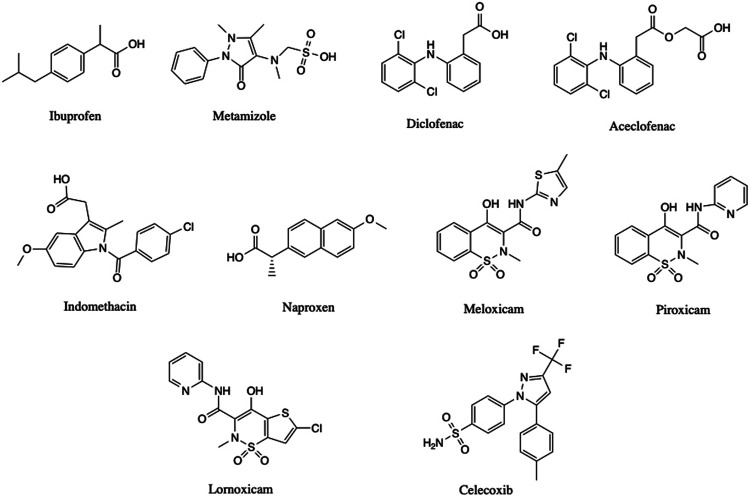 FIGURE 1