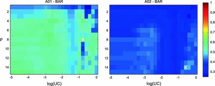 Fig. 1