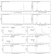 Extended Data Fig. 2