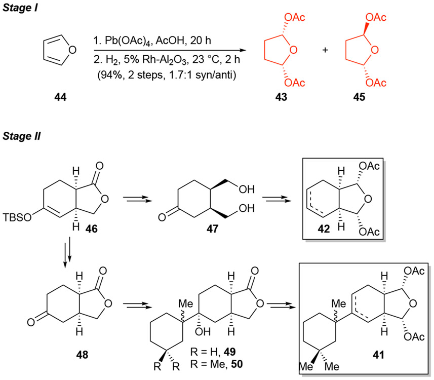 Scheme 9.