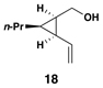 graphic file with name nihms194500t7.jpg