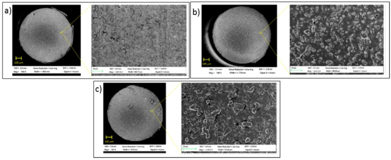 Figure 35