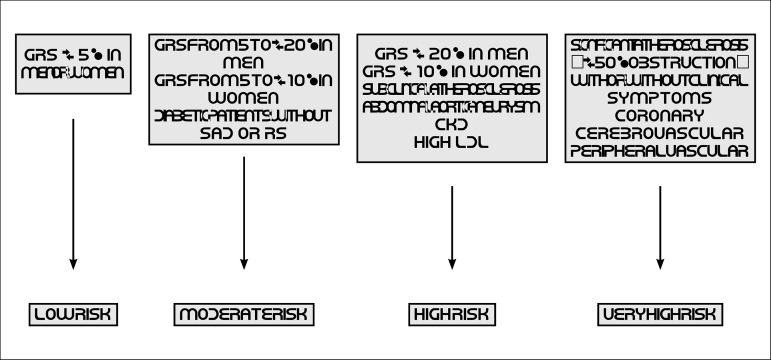 Figure 1.1