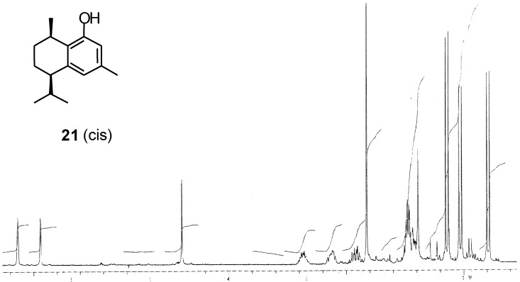 Figure 2 (cont)